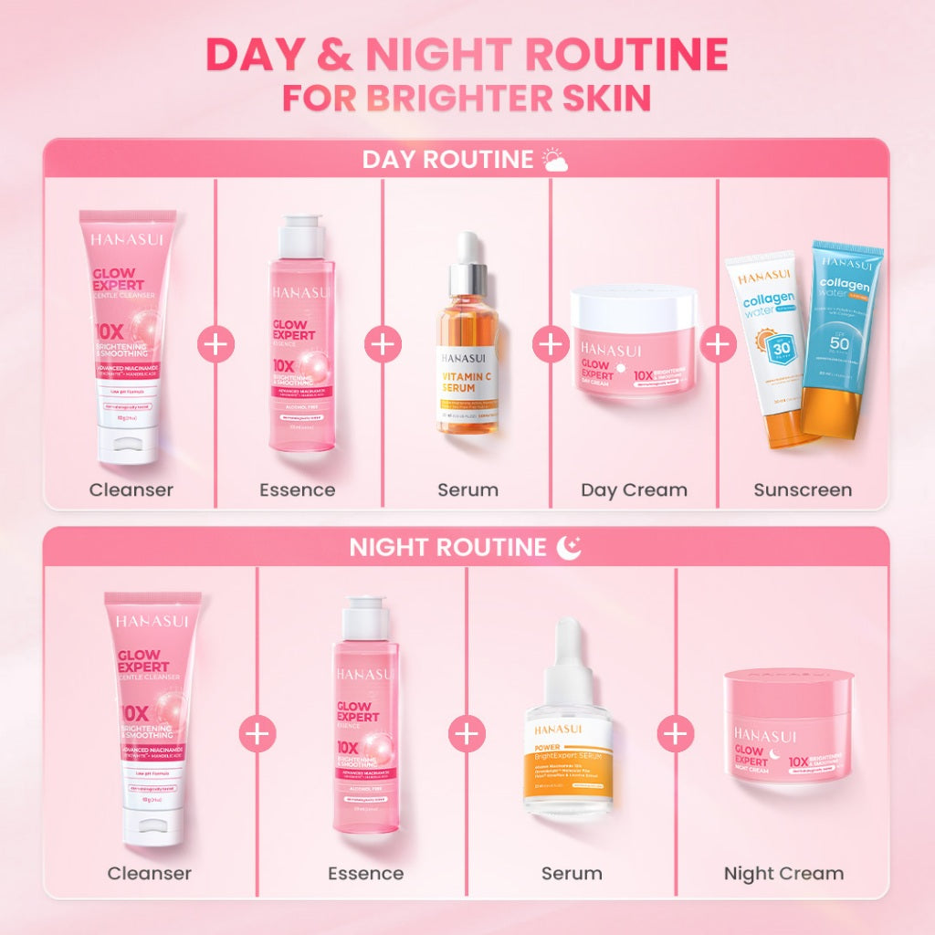 Hanasui Glow Expert Toner Essence New Improved Formula - Hidrasi Maksimal Mencerahkan & Menghaluskan - Niacinamide & Genowhite