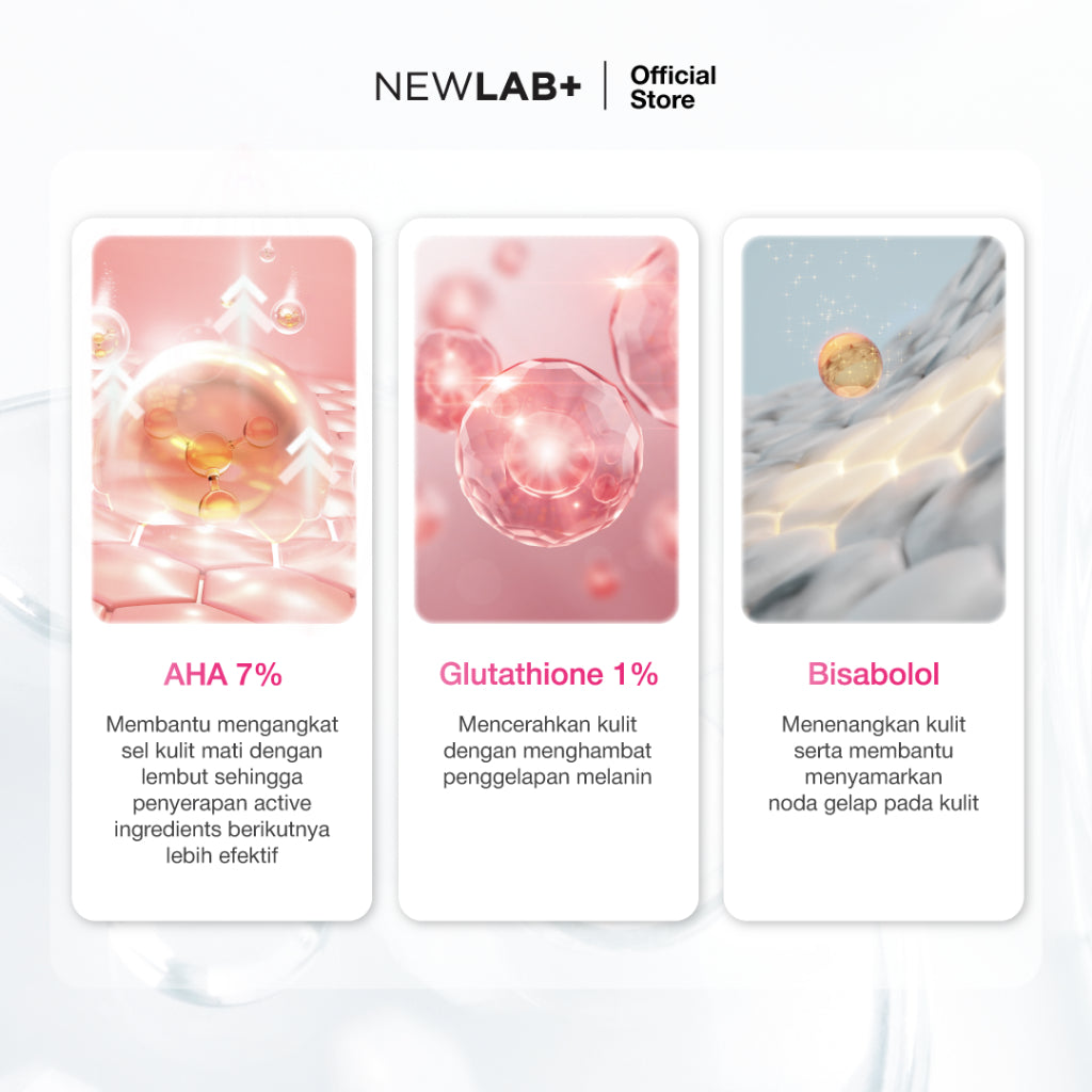 NEWLAB Glow & Brighten Combo Series | Brightlogy Body Mask & Scrub + Body Lotion | Body Care | Paket Perawatan Badan | Body Scrub | Body Lotion |