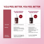 YOU 6% ACID RENEWAL PEELING SERUM AHA BHA PHA Serum Eksfoliasi Untuk Kulit Cerah dan Halus