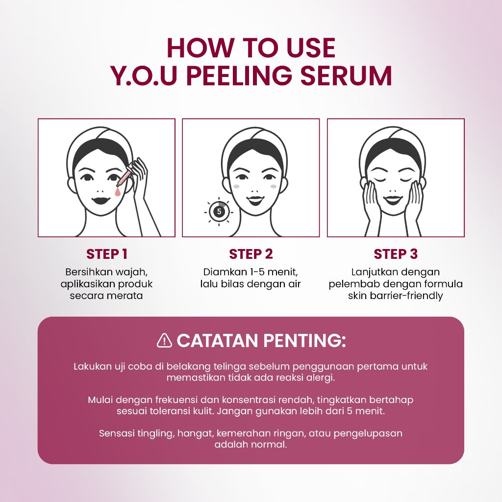 YOU 12% ACID INTENSIVE PEELING SERUM AHA BHA PHA Serum Eksfoliasi Untuk Kulit Cerah dan Halus