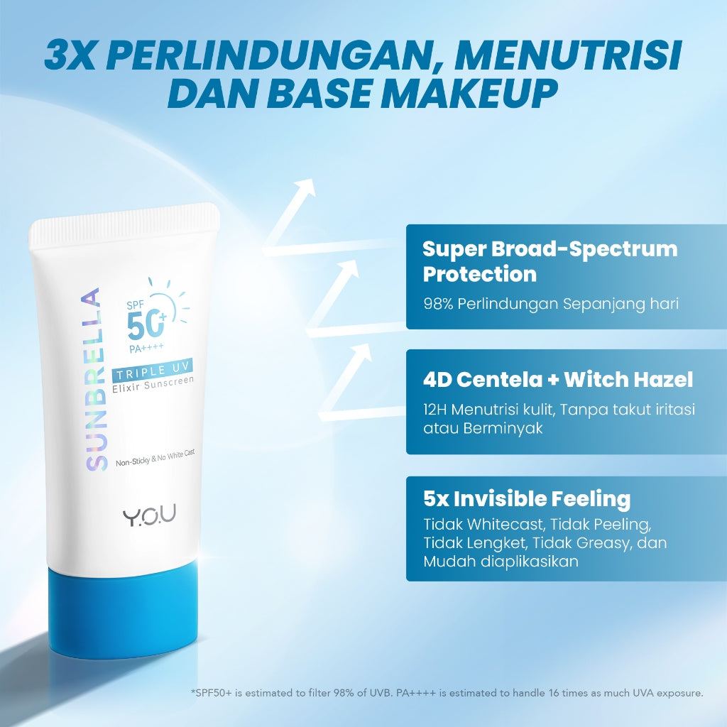 YOU Sunbrella Triple UV Elixir Sunscreen SPF50+ PA++++ Tabir Surya Oil Control untuk Kulit Berminyak UVA UVB Blue Light Oily Skin Sunbrella Sunscreen Paket 2in1 Skincare Bundle Triple UV 2 in 1 [Hot Selling]