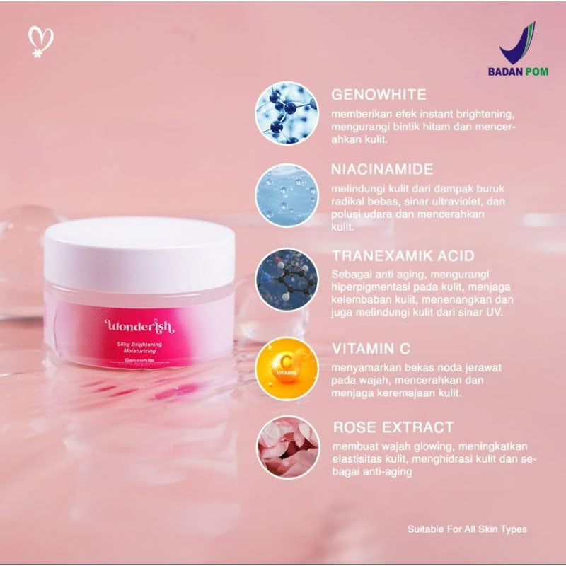 Bundling Wonderish - Paket Treatment Brightening Repair (Serum, Facial Wash, Brightening Moisturizer, & Skin Barrier Moisturizer) by Irish Bella