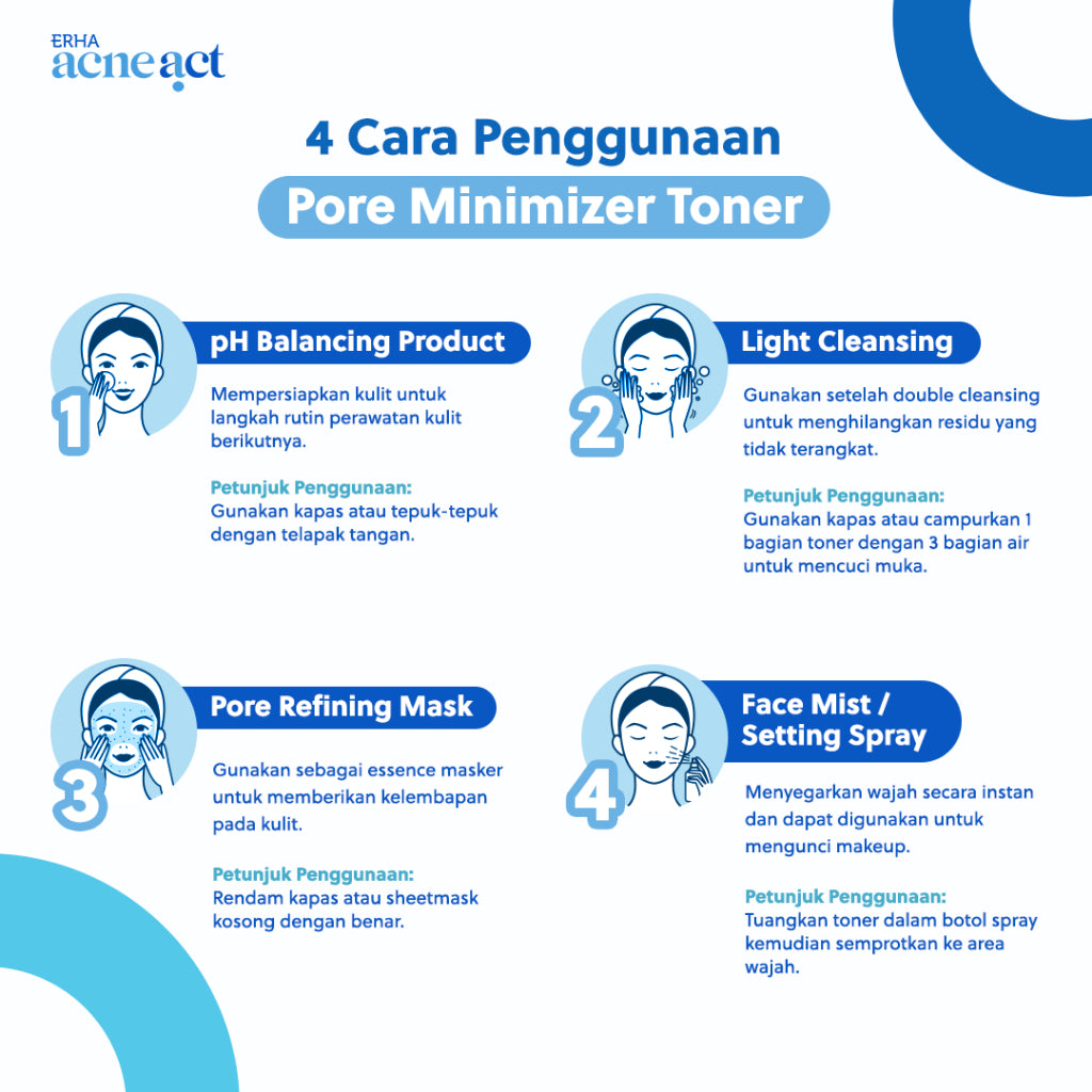 ERHA Acneact Pore Minimizing Toner 100ml - Toner Kulit Minyak Berjerawat Pori Besar| BHA