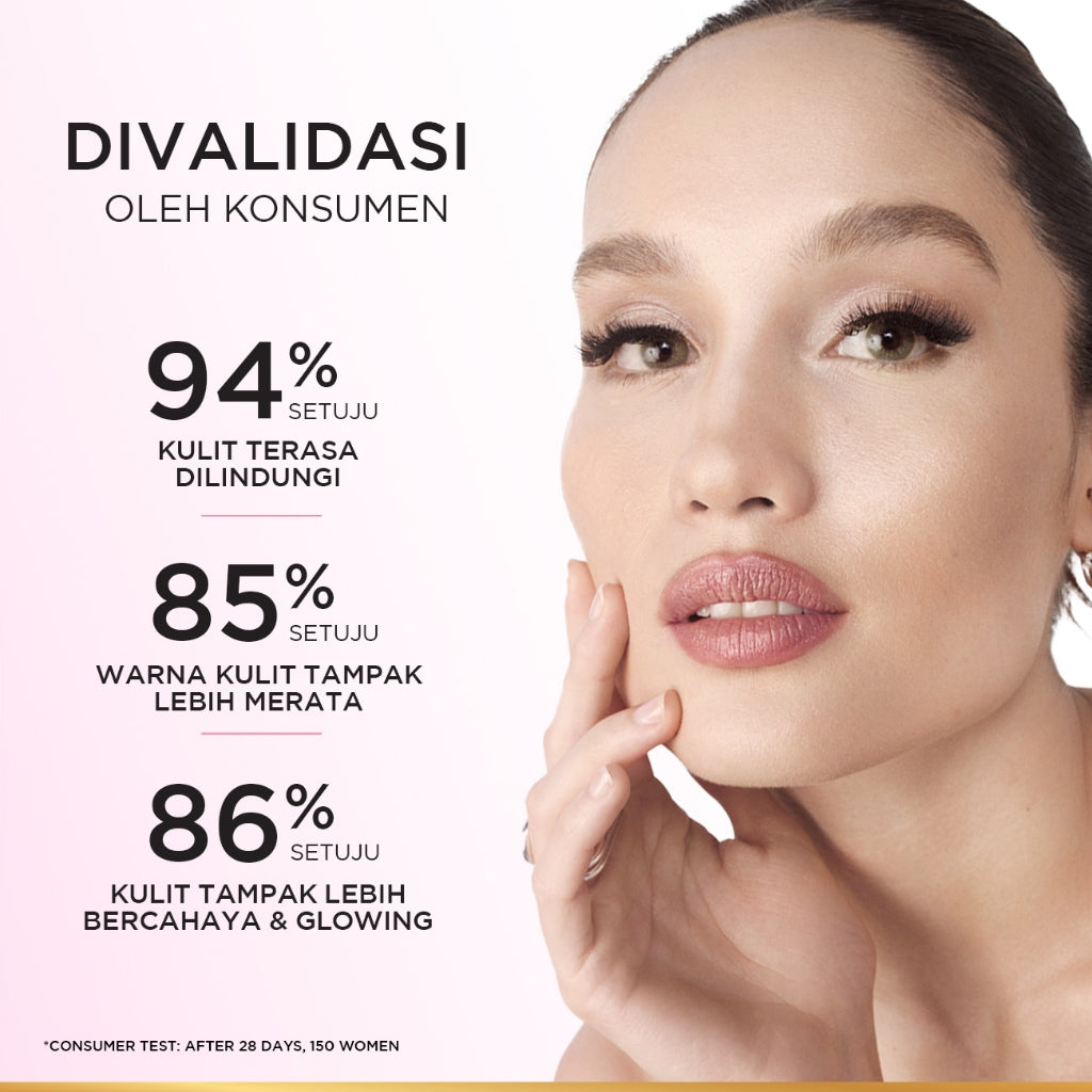 [NEW LAUNCH!] GLYCOLIC - BRIGHT ANTI DARK-SPOT DAILY UV FLUID SPF 50+ l 50ml l SUNSCREEN PERTAMA UNTUK MENYAMARKAN NODA HITAM, BEKAS JERAWAT, DAN MENCERAHKAN l TABIR SURYA, SPF, SUNBLOK, SUN SCREEN