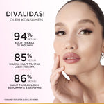 [NEW LAUNCH!] GLYCOLIC - BRIGHT ANTI DARK-SPOT DAILY UV FLUID SPF 50+ l 50ml l SUNSCREEN PERTAMA UNTUK MENYAMARKAN NODA HITAM, BEKAS JERAWAT, DAN MENCERAHKAN l TABIR SURYA, SPF, SUNBLOK, SUN SCREEN