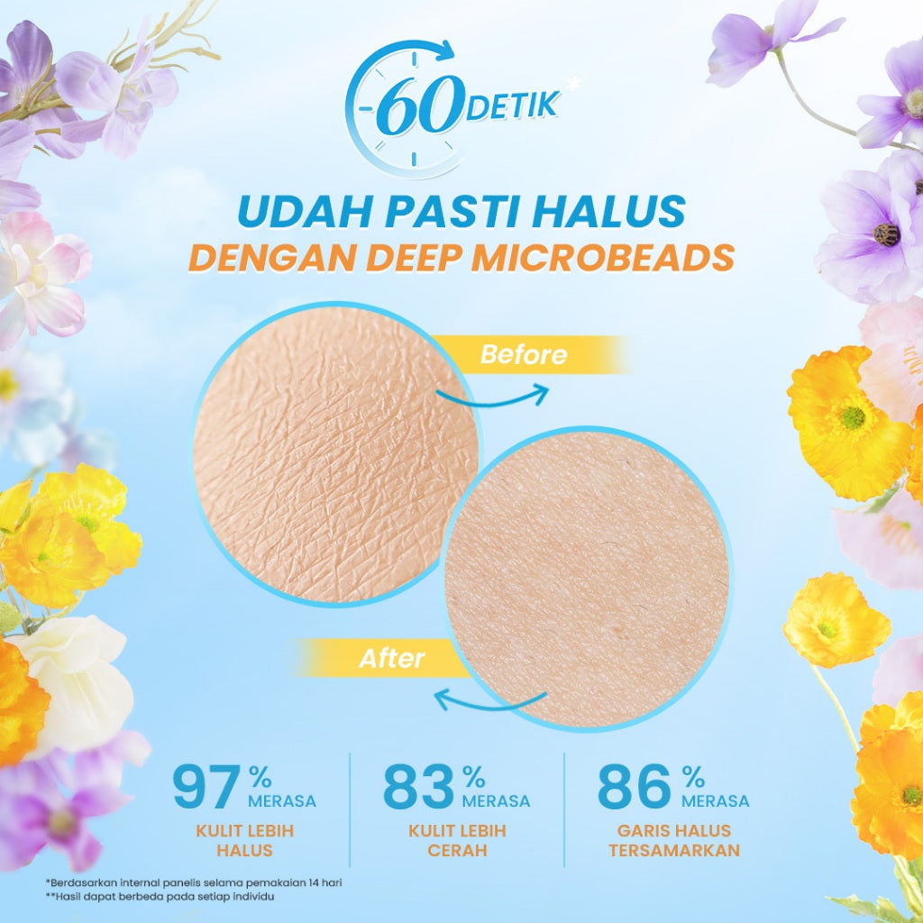 [Scrub] Hanasui Brightening Body Scrub - Mengangkat Sel Kulit Mati Halus Sehat Cerah Symwhite 377 Glutathione Niacinamide Ceramide