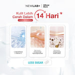NEWLAB Brightlogy C-Gluta 360 | Minuman Glutathione BPOM untuk Pemutih Badan | Glutathione Whitening 15 Sachet