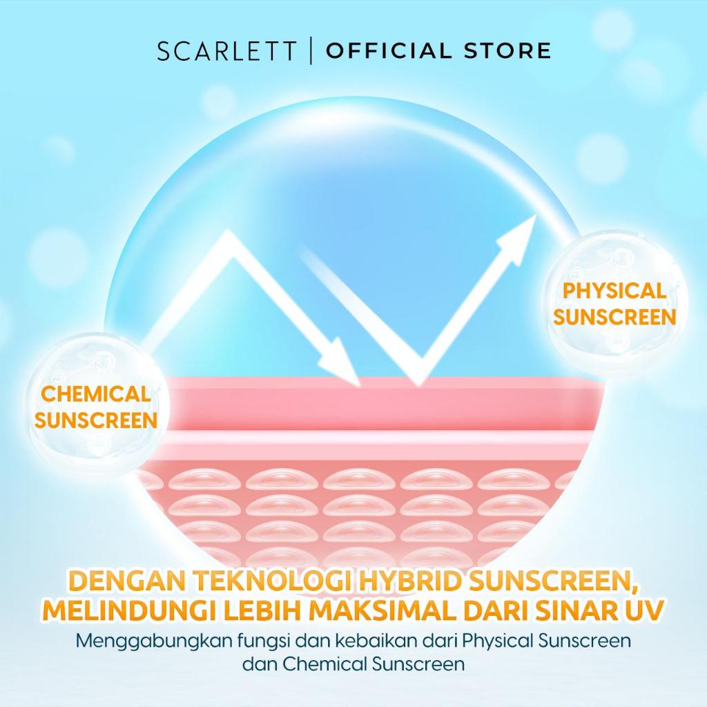 Oily Skin Friendly Scarlett Whitening Ultra Light Daily Sunscreen SPF 50+ PA++++ 30ml