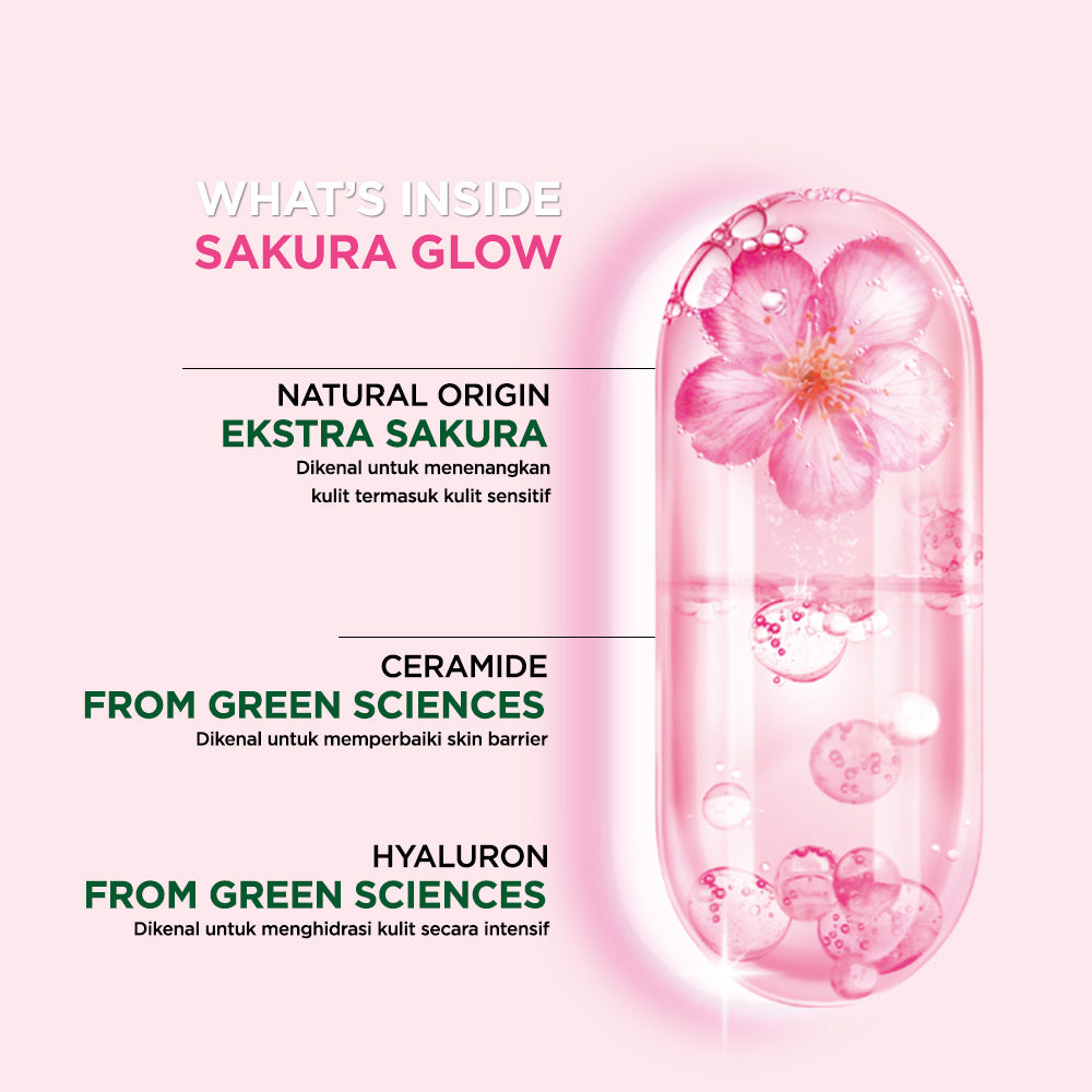 [PAKET HEMAT ISI 2] GARNIER Sakura Glow Ceramide Barrier Moisturizer Gel 50ml Skincare Water Gel Pelembab Ringan mencerahkan tone up pelembab wajah cream pemutih wajah glowing cepat