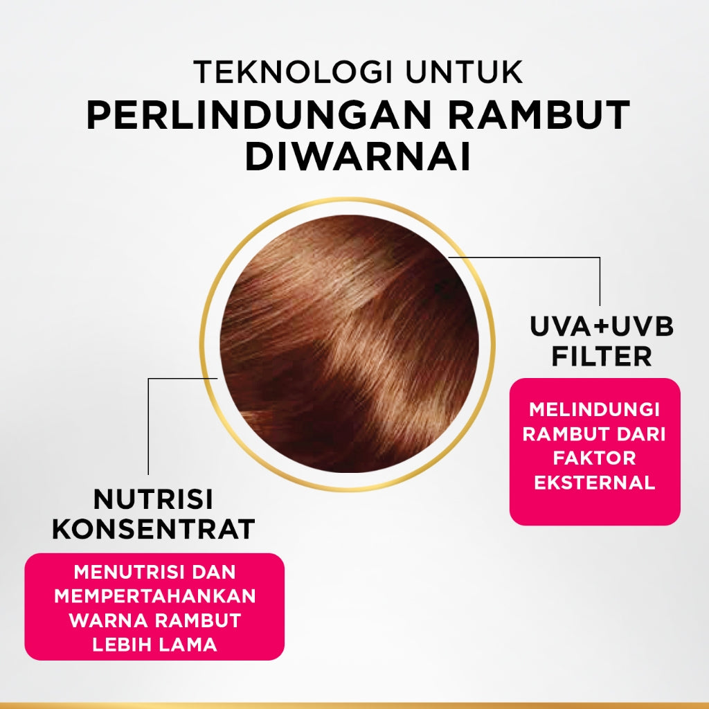 L'Oreal Paris Elseve Color Protect 7 Weeks Protecting Shampoo Hair Care (Melindungi Pewarnaan Rambut Hingga 7 Minggu)
