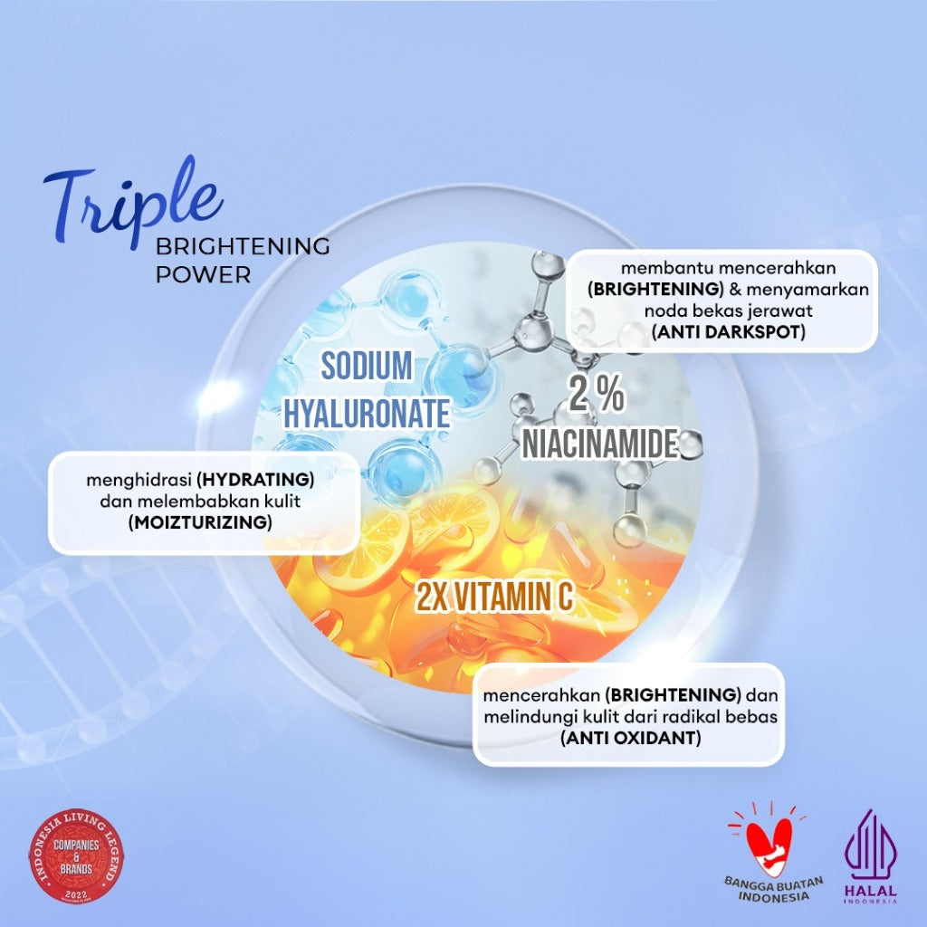 Viva Vitamin C Collagen Serum with Triple Brightening Power, 2% Vitamin C, 2% Niacinamide, & Sodium Hyaluronate - 20ml