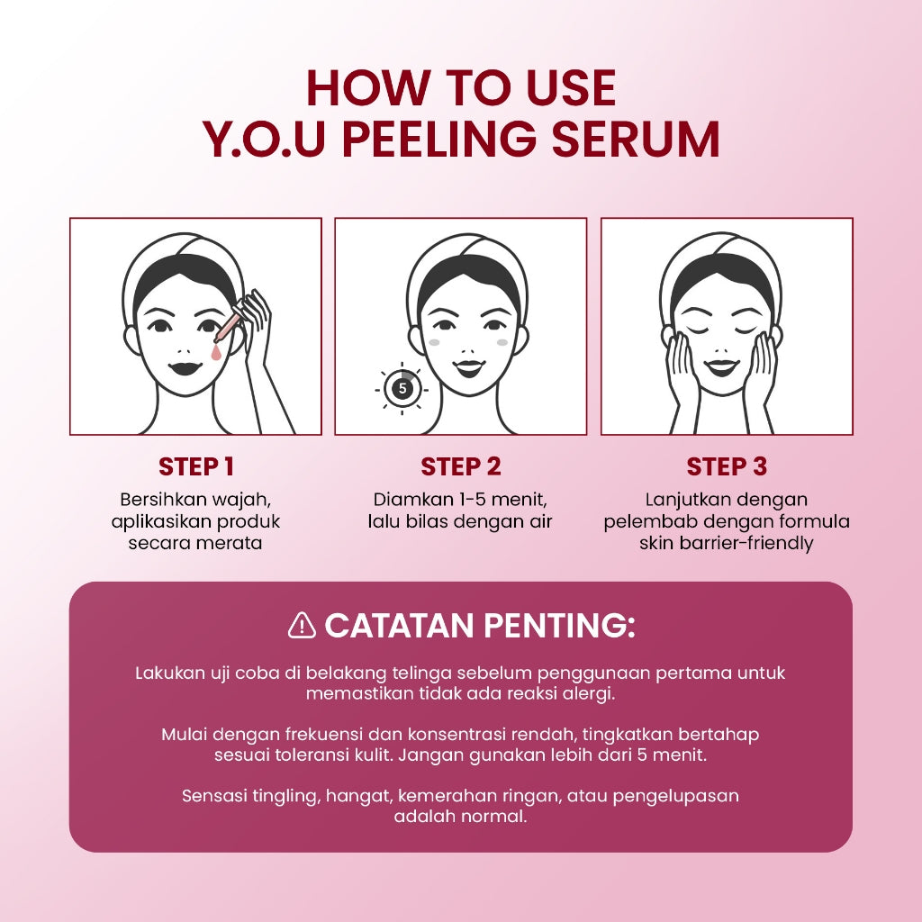 YOU 6% ACID RENEWAL PEELING SERUM AHA BHA PHA Serum Eksfoliasi Untuk Kulit Cerah dan Halus