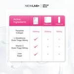 NEWLAB Paket Hemat 2 Box Brightlogy GlutaColl-5500 | L- Glutathione | Collagen Drink