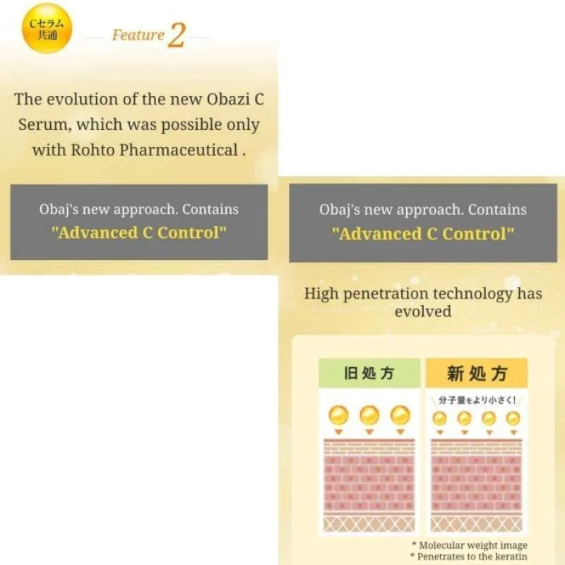 Rohto Obagi Brightening C25 Neo Vitamin C Serum 12ml