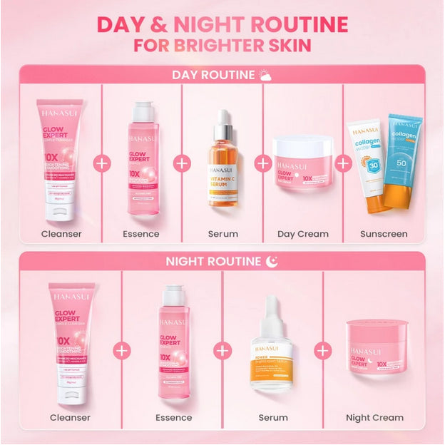 Hanasui PAKET 5 PCS Paket Double Expert Glow Better Set 5 PCS with Power Bright Expert Serum | Real 10% Advance Nianicinamide