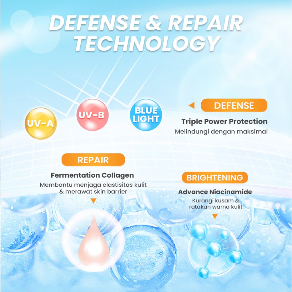 Hanasui Collagen Water Sunscreen SPF 30 - Ringan & Mencerahkan Kulit No Whitecast Tidak Kusam Berminyak