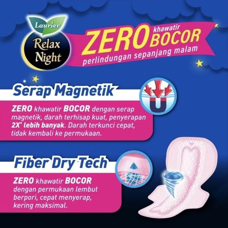 Laurier Relax Night Pembalut Wanita Wing Malam 40 cm 8 pcs