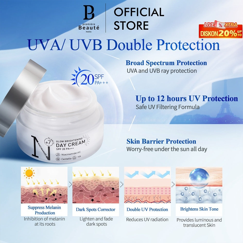 PREMIERE BEAUTE Natural Whitening Cleansing & Soothing 5Pcs Set Facial Wash/Toner/Day Cream/Niacinamide Ampoule/Sunscreen