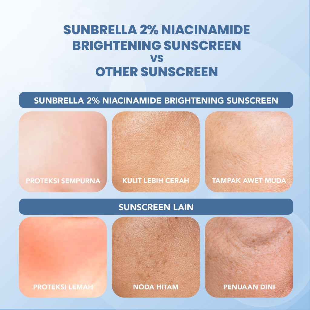 YOU Sunbrella 2% Niacinamide Brightening Sunscreen Cooling Sunscreen Sunscreen Sensasi Dingin Sunscreen SPF 50