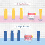 [BEST SELLER] This is Your Sweet Red Jelly C-Booster Deep Moisturizer Gel 30g | Mengandung WhiteTen, Pomegranate Extract, Actibiome | Membantu Memperbaiki Skin Barrier, sebagai Pelembab Wajah Membantu Mengencangkan dan Mencerahkan Wajah Yang Kusam