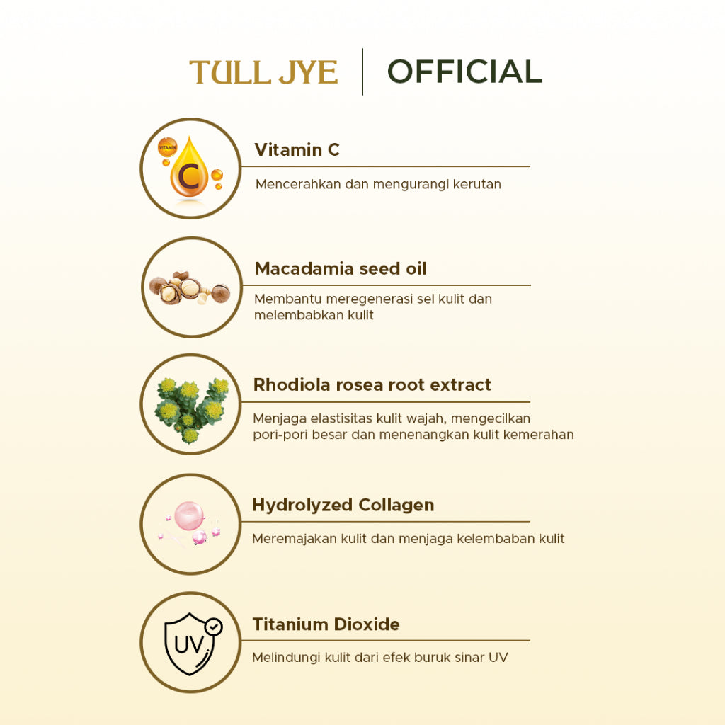 Tull Jye H Series Day Treatment Cream