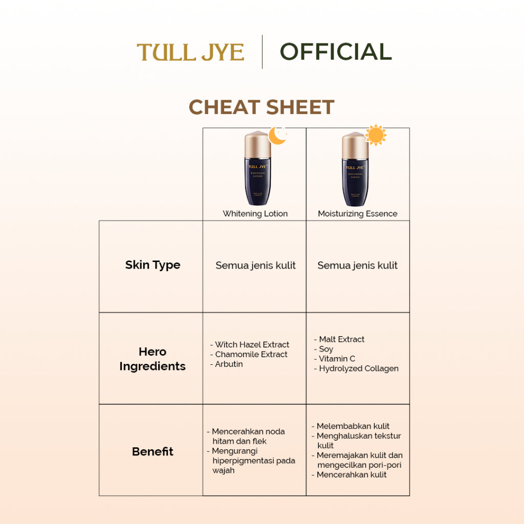 Tull Jye Moisturizing Essence