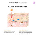 Whitelab Serum Vitamin C Glow Booster - Antioksidan Tinggi untuk Kulit Cerah dan Glowing C-Dose+ dengan NIO-VCS