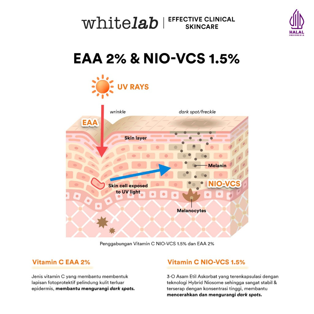 Whitelab Serum Vitamin C Glow Booster - Antioksidan Tinggi untuk Kulit Cerah dan Glowing C-Dose+ dengan NIO-VCS