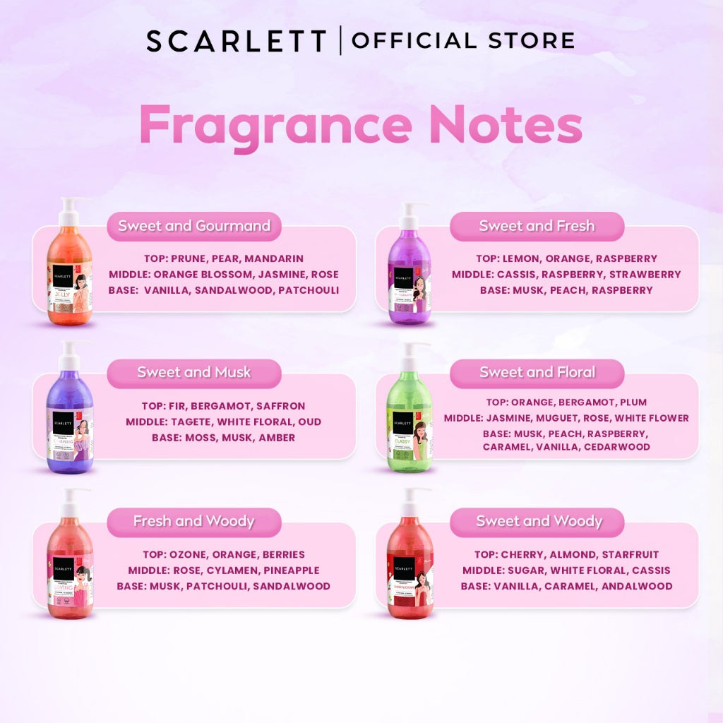 SCARLETT Fragrance Brightening Shower Gel 300ml | Body Wash Sabun Mandi Cair | Melembutkan Menutrisi Melembabkan Mencerahkan Kulit, Kulit Cerah Halus dengan Wangi Mewah