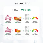 NEWLAB Paket 2 Box Fitlogy Tea Drink | Herbal Tea | Minuman Teh Hijau Herbal 56 Tea Bags