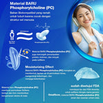 Softlens Bening CLEAR Premium Pure Eyes Comfort Power Mata Minus Jaminan Kualitas Nyaman Mata jernih