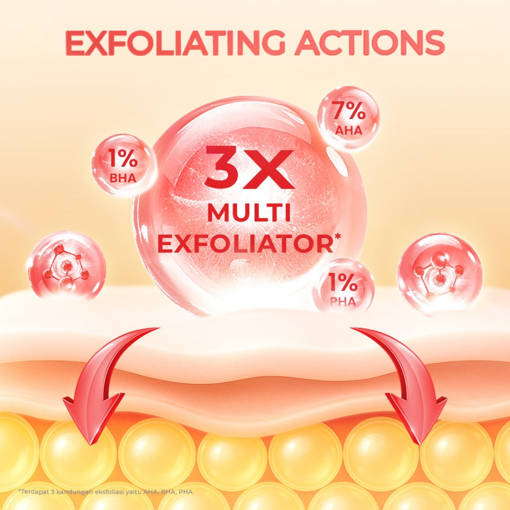 Hanasui Power Peeling Serum -  Eksfoliasi Wajah Mencerahkan, Angkat Sel Kulit Mati Komedo, Kulit Tidak Iritasi Kering