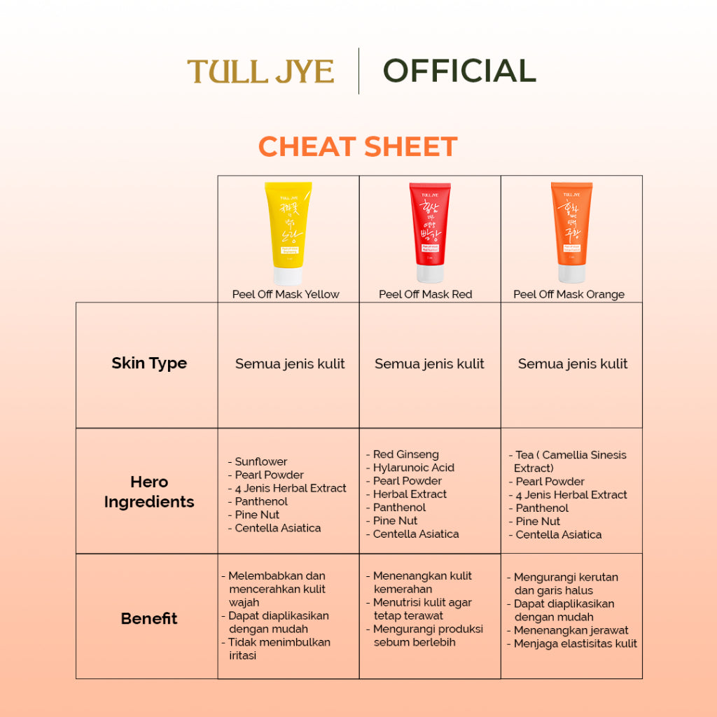 Tull Jye Peel Off Mask (Orange - Elasticity)