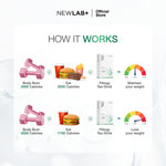 [Paket 100ribuan] NEWLAB Bundling 1 Box Fitlogy Mini Tea Drink + 1 Box Fitlogy Boost | Teh Detox Minuman Diet dan Pelangsing Badan |  Slimming Supplement | Minuman Diet | Suplemen Alami untuk Pelangsing Badan