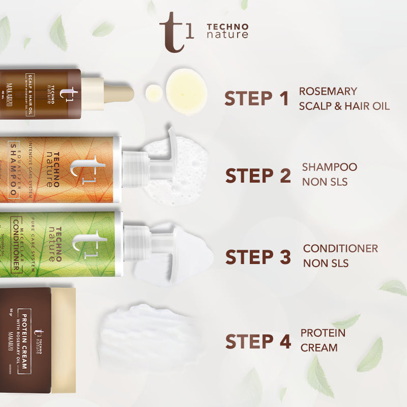 Makarizo T1 Techno Nature Protein Cream 50mL - Moisturizer / Vitamin Rambut