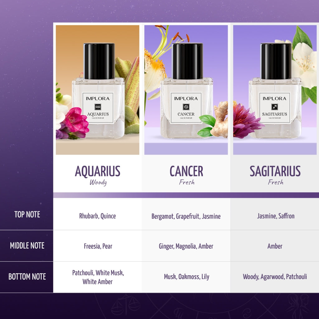 Implora Zodiac Series Eau De Parfum | Tahan Lama | Sweet Fresh Woody
