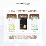 NEWLAB Fitlogy Coffee | Kopi Sehat untuk Kontrol Berat Badan & Gut Health | L-Karnitin & Garcinia Pelangsing Badan  15 Sachet