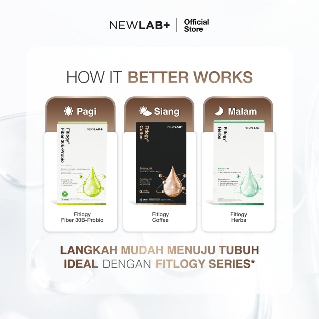 NEWLAB Fitlogy Coffee | Kopi Sehat untuk Kontrol Berat Badan & Gut Health | L-Karnitin & Garcinia Pelangsing Badan  15 Sachet