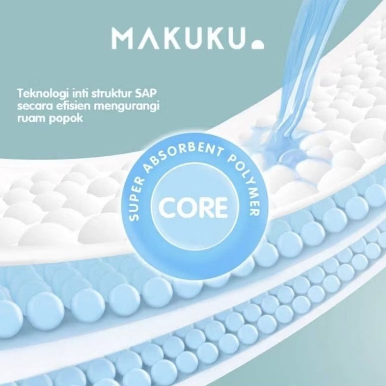 Makuku SAP Comfort Fit Popok Perekat Bayi NB 40 Pcs