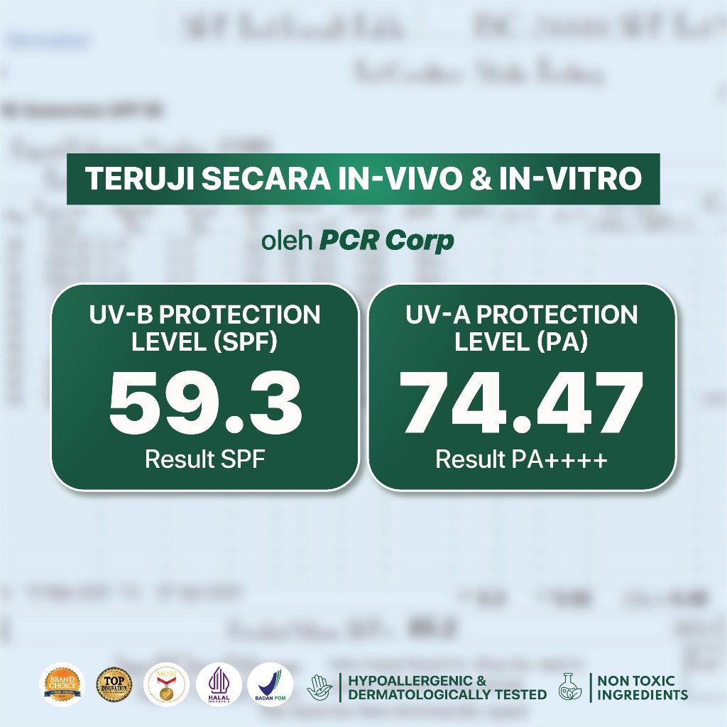 TWINPACK SUNSCREEN - NPURE Bundling Twin Pack  Cica Beat The Sun Matte SPF 50+ PA++++/ REAL SPF / NO WHITECAST / Sunscreen Jerawat