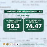 TWINPACK SUNSCREEN - NPURE Bundling Twin Pack  Cica Beat The Sun Matte SPF 50+ PA++++/ REAL SPF / NO WHITECAST / Sunscreen Jerawat