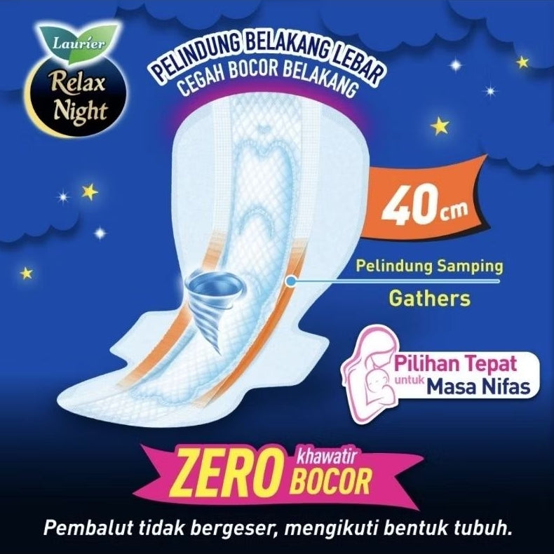 Laurier Relax Night Pembalut Wanita Wing Malam 40 cm 8 pcs