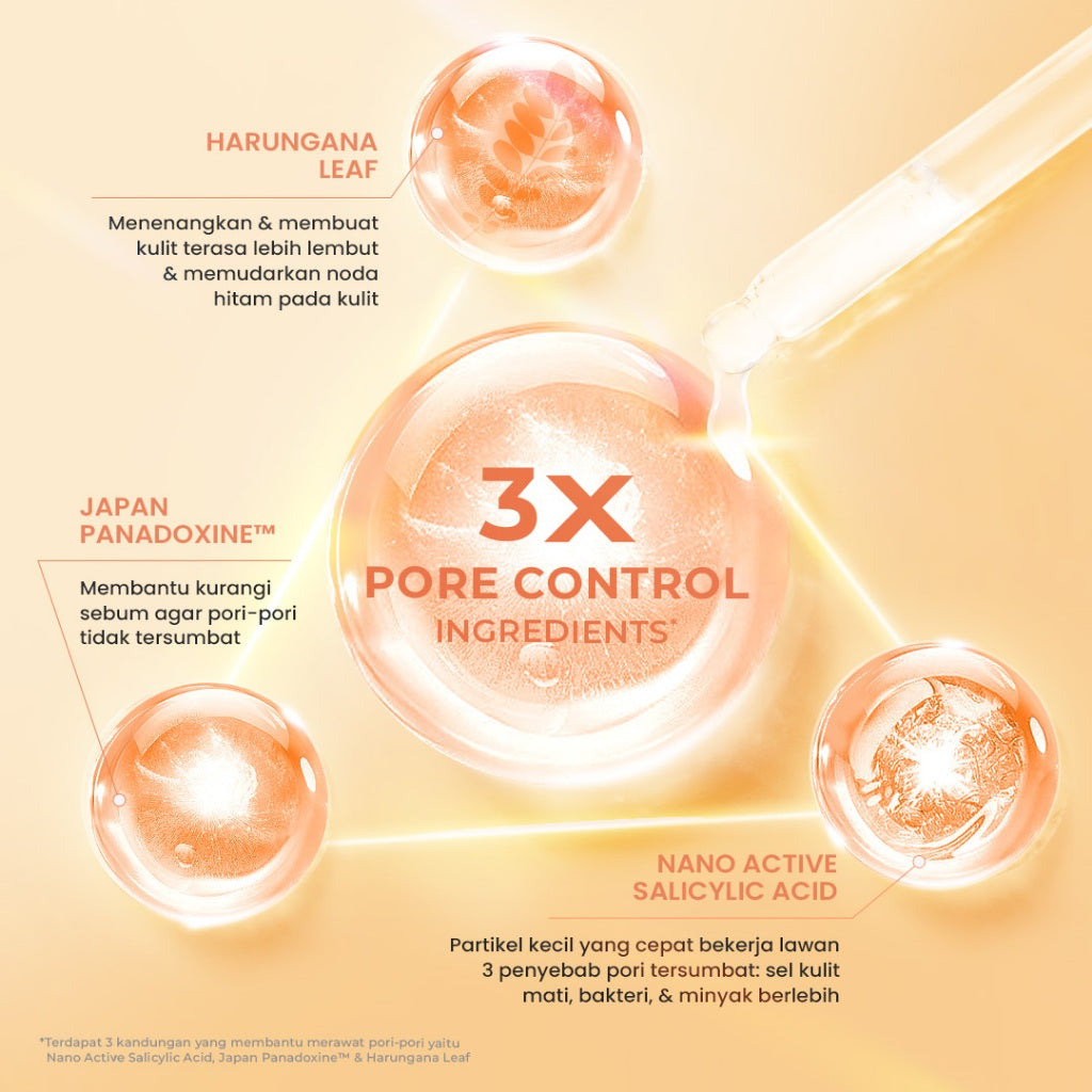 Hanasui Power Mini Pore Serum - Kurangi Komedo & Kontrol Minyak Berlebih Pori tersumbat Salicylic Acid