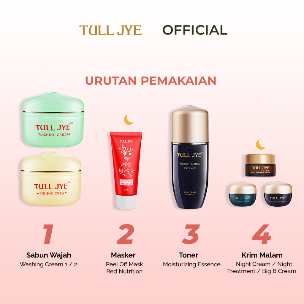 Tull Jye Peel Off Mask (Red - Nutrition)