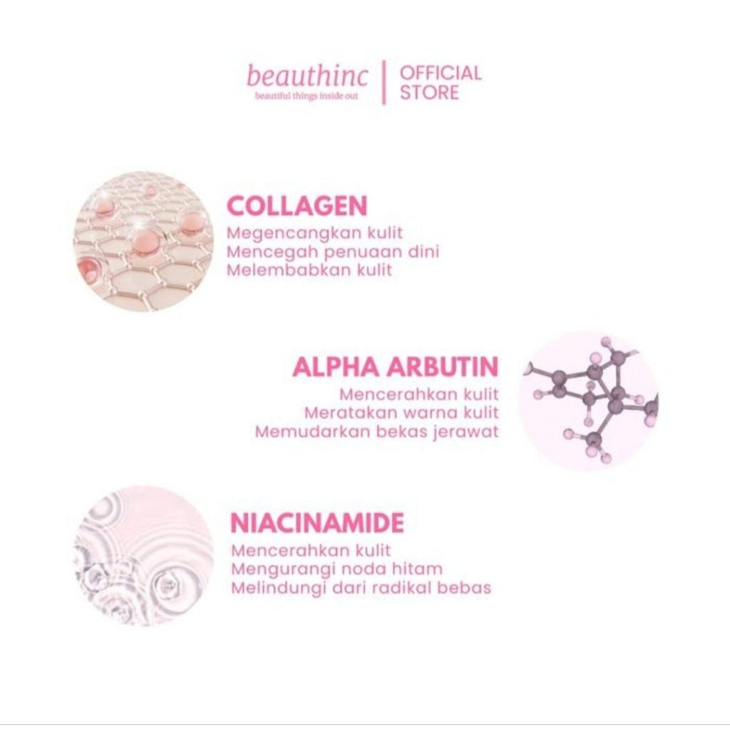 BEAUTHINC - Alpha Arbutin Glow Soap dan Crystal Gluta Soap