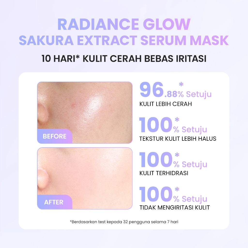 YOU Radiance Glow Sakura Extract Serum Mask Serum Pencerah Sheet Mask Brightening Atasi Kulit Kusam Berminyak dan Sensitif