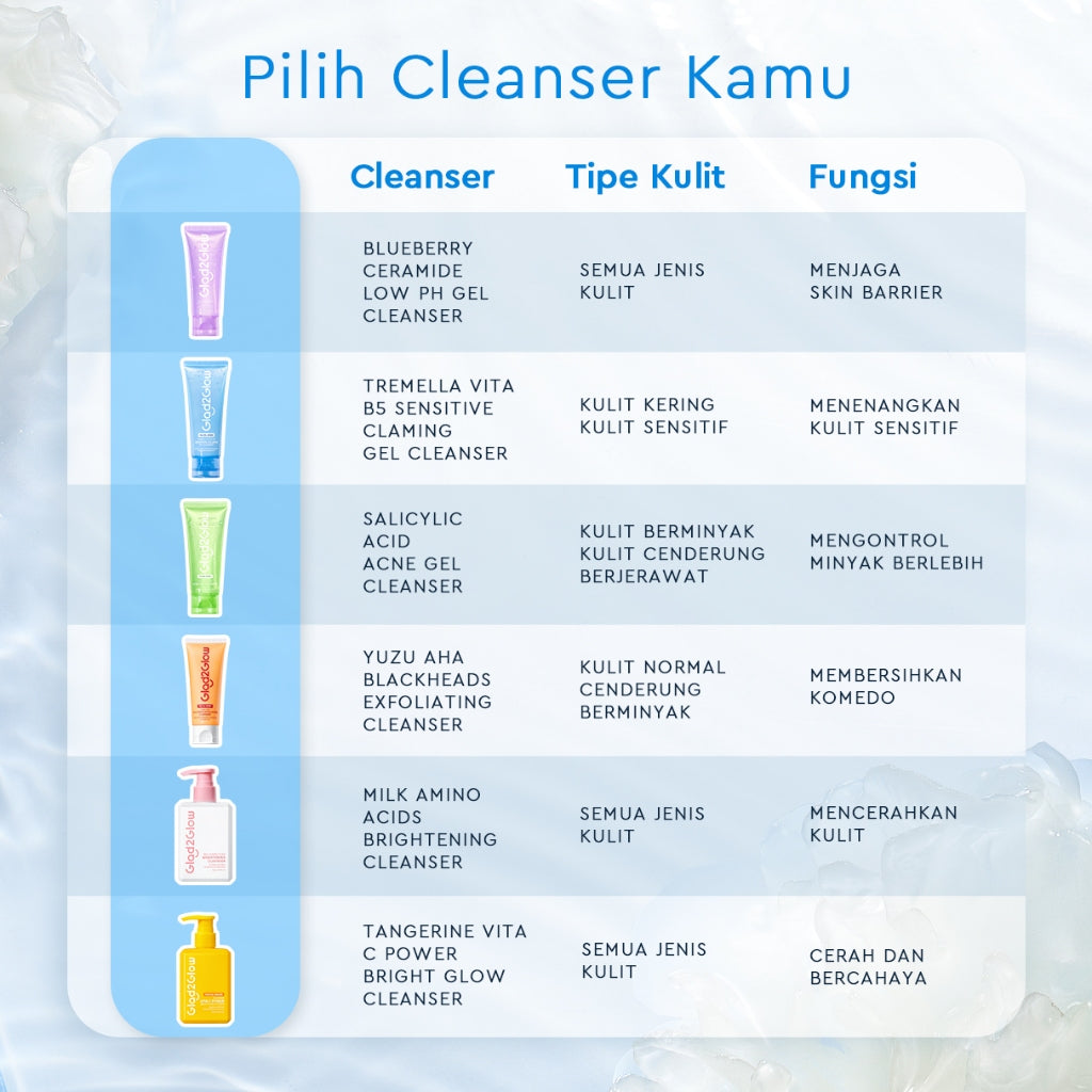 Glad2Glow Tremella Vita B5 Sensitive Calming Gel Cleanser facial wash skincare face wash sabun cuci muka cleansing balm exfoliating exfoliasi wajah sabun muka pembersih wajah Menenangkan kulit sensitif menghidrasi & menutrisi kulit g2glow official store