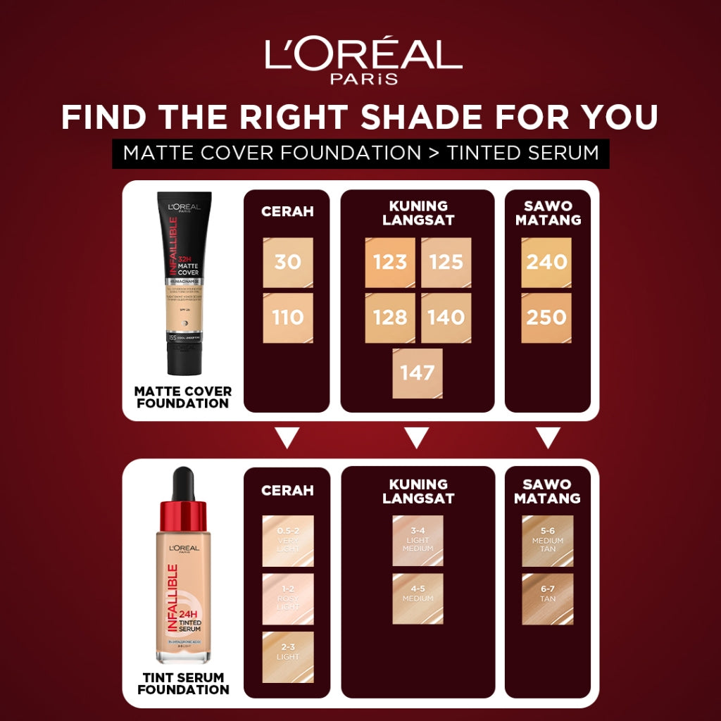 [BARU] L'OREAL PARIS INFALLIBLE 24H TINTED SERUM FOUNDATION LIGHTWEIGHT BREATHABLE RINGAN TAHAN HINGGA 24 JAM