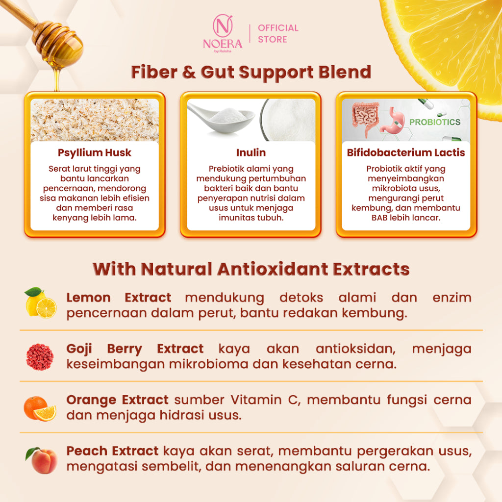 Noera Paket Healthy Fit & Glow Set | Fibery Honey & Lemon | Collagen Drink Regular | Minuman Tinggi Serat dan Vitamin