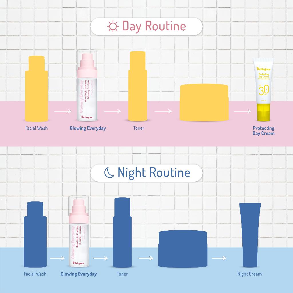 This Is Your Daily Glow Series | Glowing Everyday, Protecting Day Cream, LipCream Sunset Nude & Red Fun | Paket Skincare Daily Mengandung 2% Niacinamide, SPF 30 PA+++ | Membantu Mencerahkan dan sebagai Pelembab Wajah, Wajah Menjadi Fresh